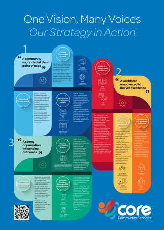 CCS_One Vision Many Voices_poster_final